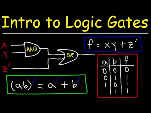 Logic Gates, Truth Tables, Boolean Algebra AND, OR, NOT, NAND & NOR video tutorial preview